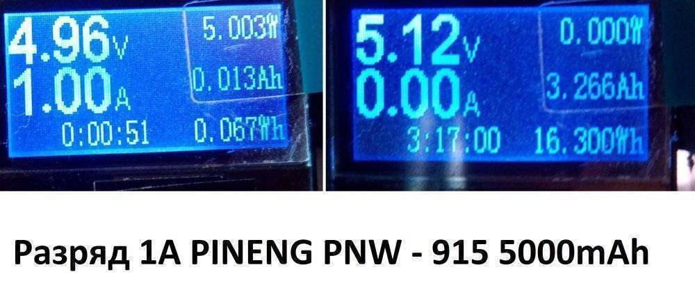 GearBest: PINENG PNW-915  - отличный городской Power Bank