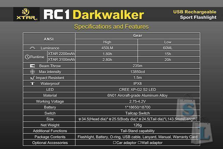 Aliexpress: Фонарь Xtar RC1 Darkwalker на Cree XP - G2 со встроенной зарядкой
