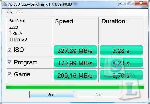 DealExtreme: Обзор SSD SanDisk SDSSDA-120G-G25 на 120GB