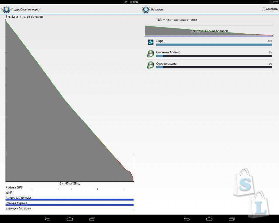 DealExtreme: Chuwi Vi8  Dual OS - обзор мультисистемного планшета