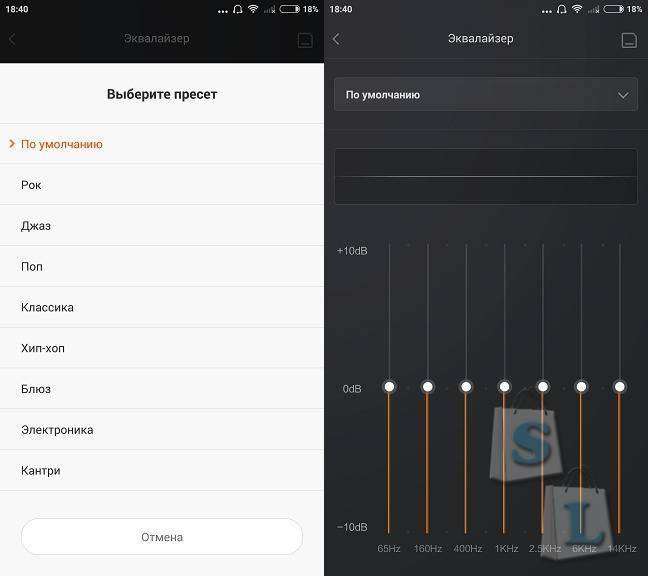 GearBest: Подробный обзор Xiaomi Mi4i