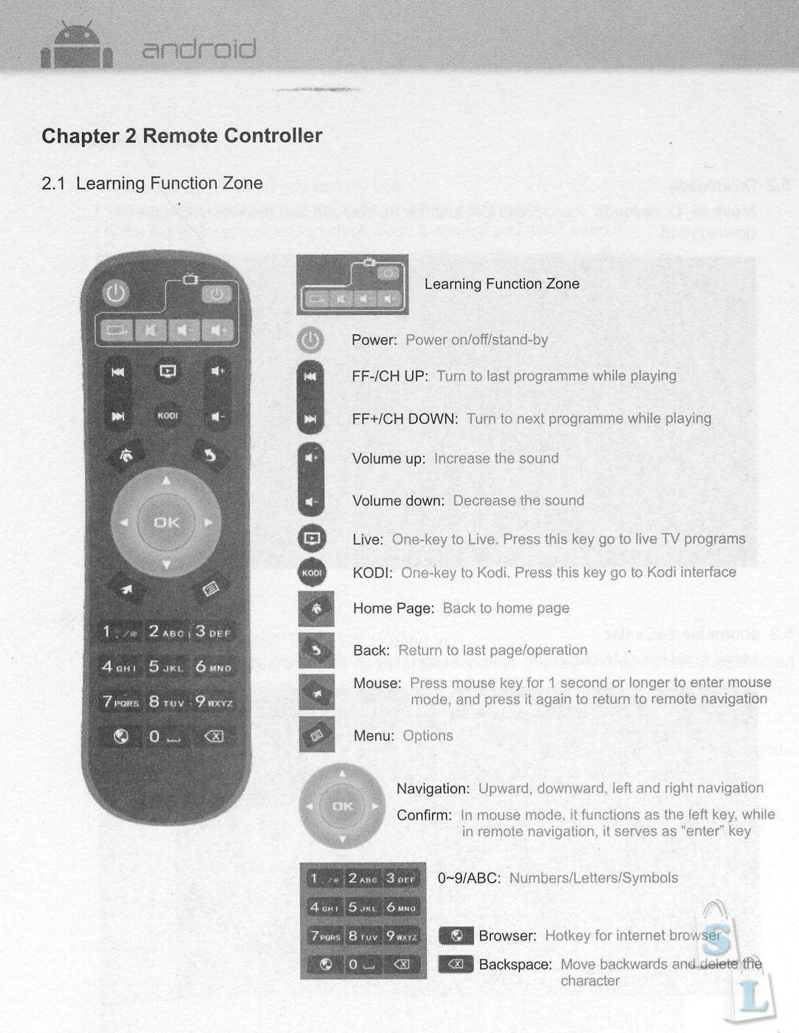 Banggood: Компактный TV Box DoLaMee D5 на Rockchip RK3229 с 2Gb RAM и 8Gb ROM