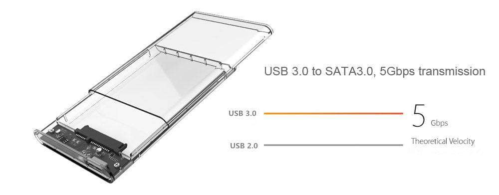 GearBest: ORICO 6518US3-V1 USB 3.0