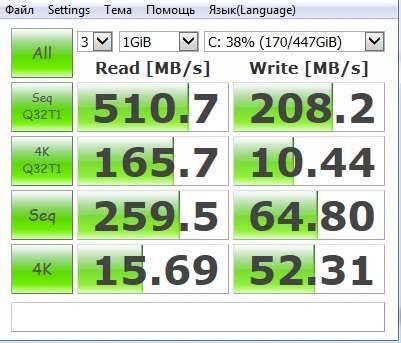 Geekbuying: Обзор SSD Ramsta S600 480GB или наконец то места хватит!