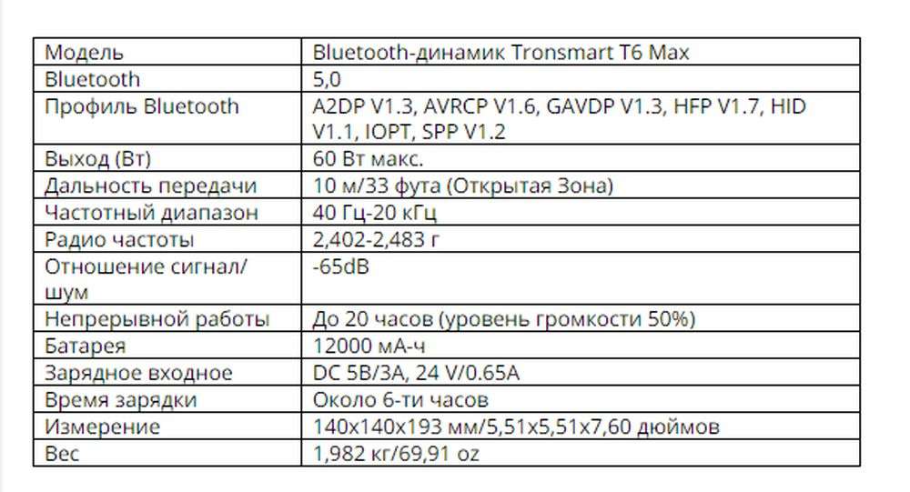 Aliexpress: Беспроводная колонка Tronsmart Element T6 Max - 2-3 килограмма звука